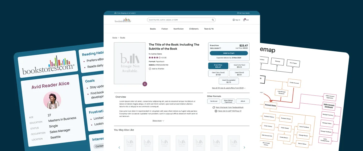 Screenshots from the Bookstores Case Study