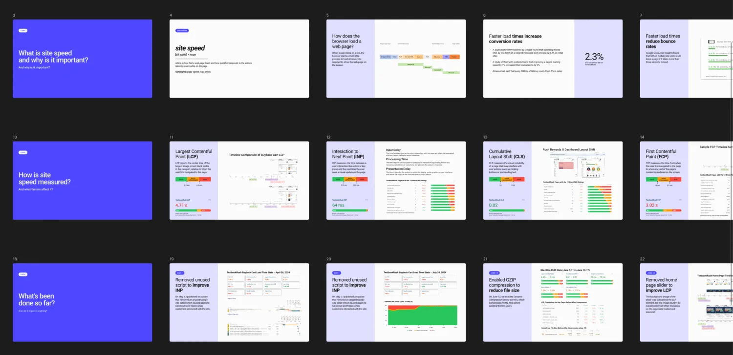 Screenshot of the storyboard for the site performance presentation.